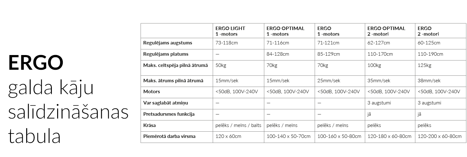 uus2-ergo_sisuleht_lat_04